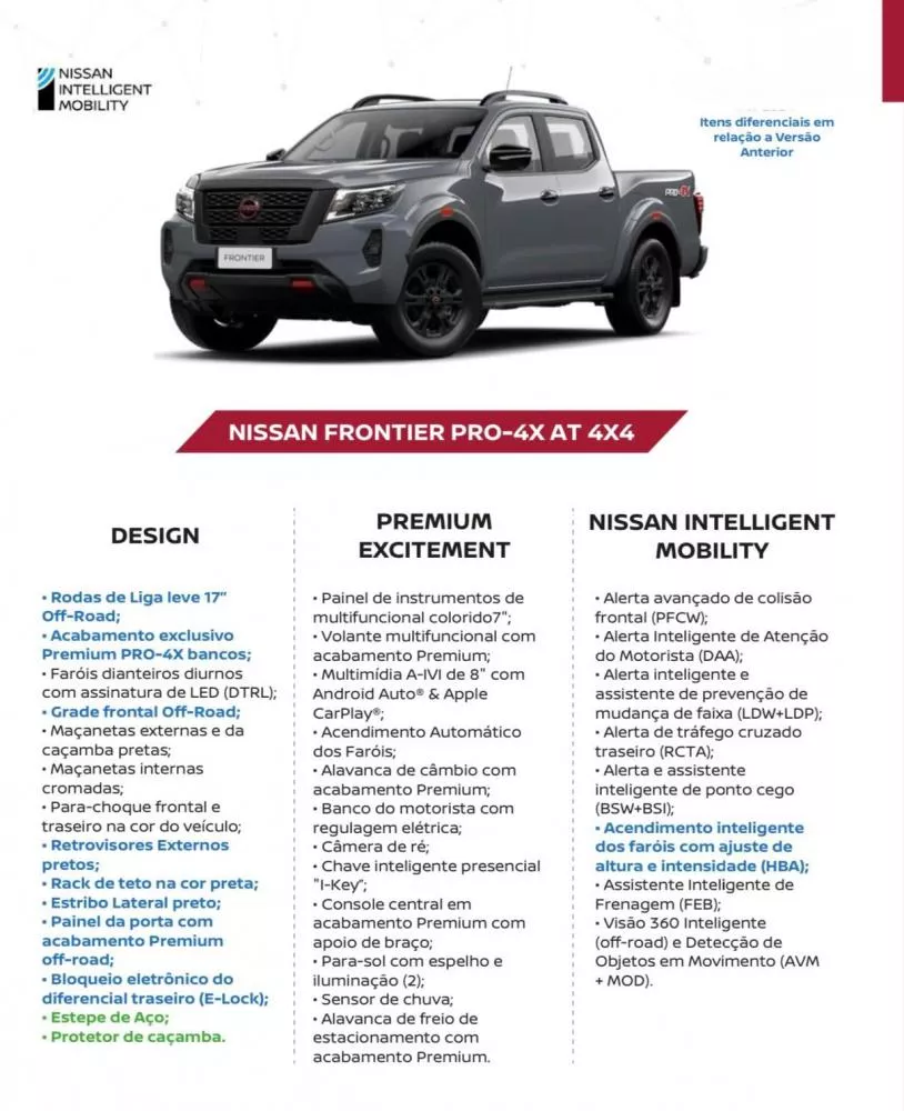 Nissan Frontier Pro4X 2026