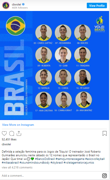 Jogos de Tóquio: Zé Roberto fecha lista da seleção feminina de vôlei