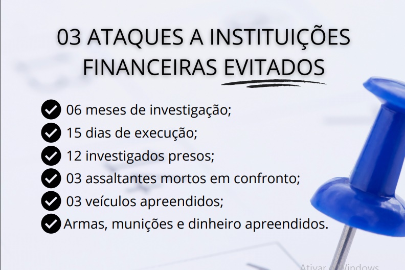 Polícia da PB divulga material: 