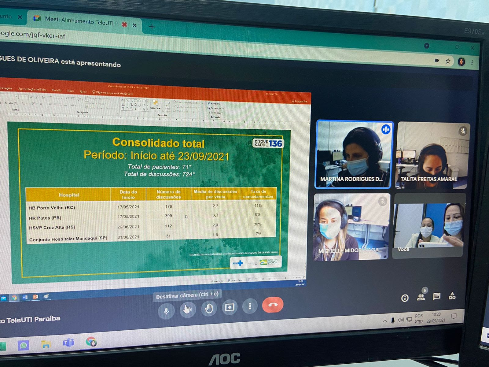 Hospital Regional de Patos se destaca nacionalmente em avaliação do Tele-UTI da USP e recebe conceito ‘A’
