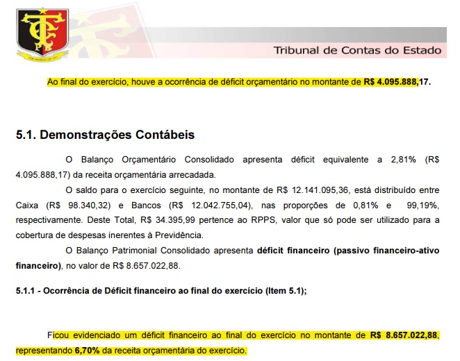 Vereador cobra coerência da Câmara de Patos sobre parecer do TCE rejeitando contas de ex-prefeitos