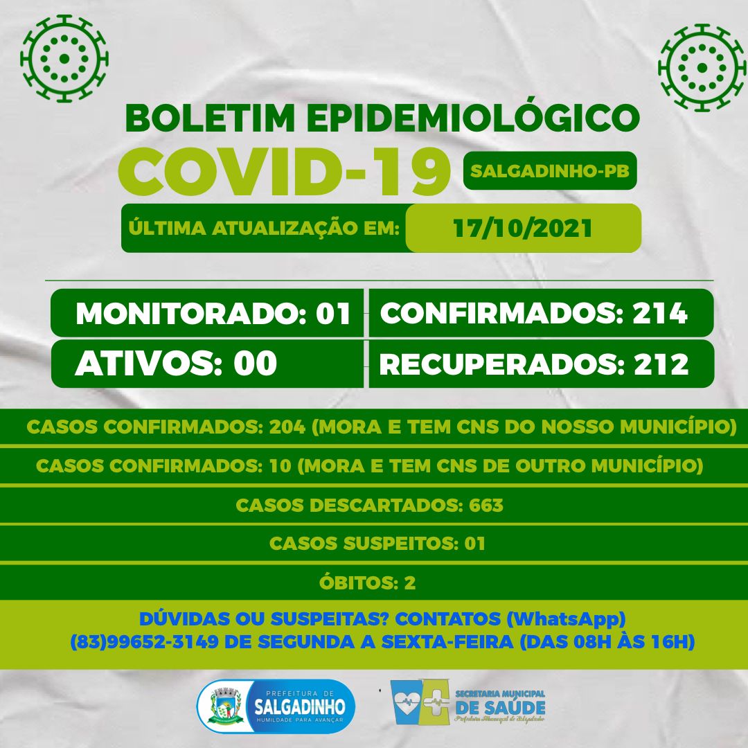 Salgadinho está sem nenhum caso ativo de covid-19