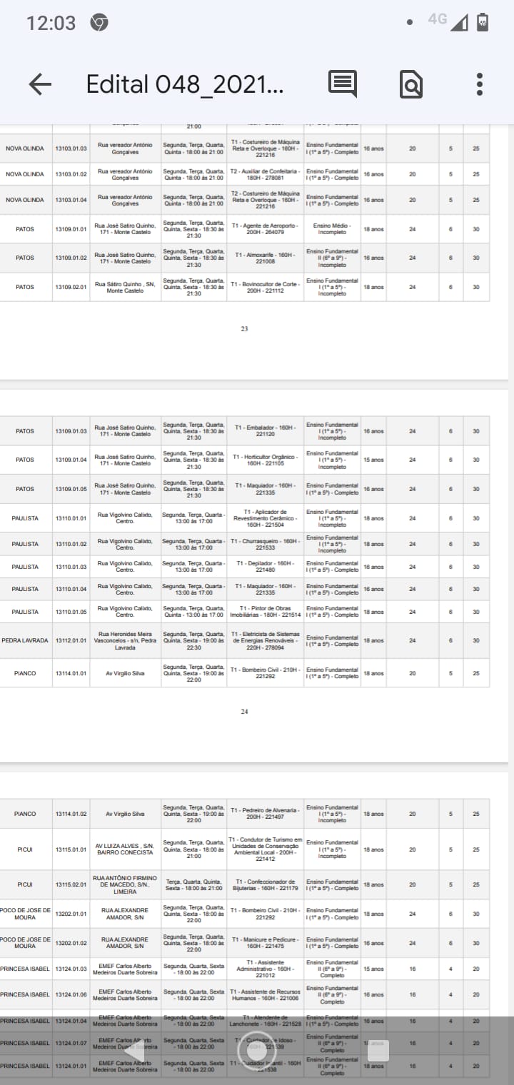 Alunas de Patos inscritas em programa ParaibaTec questionam governo do estado após curso ser cancelado