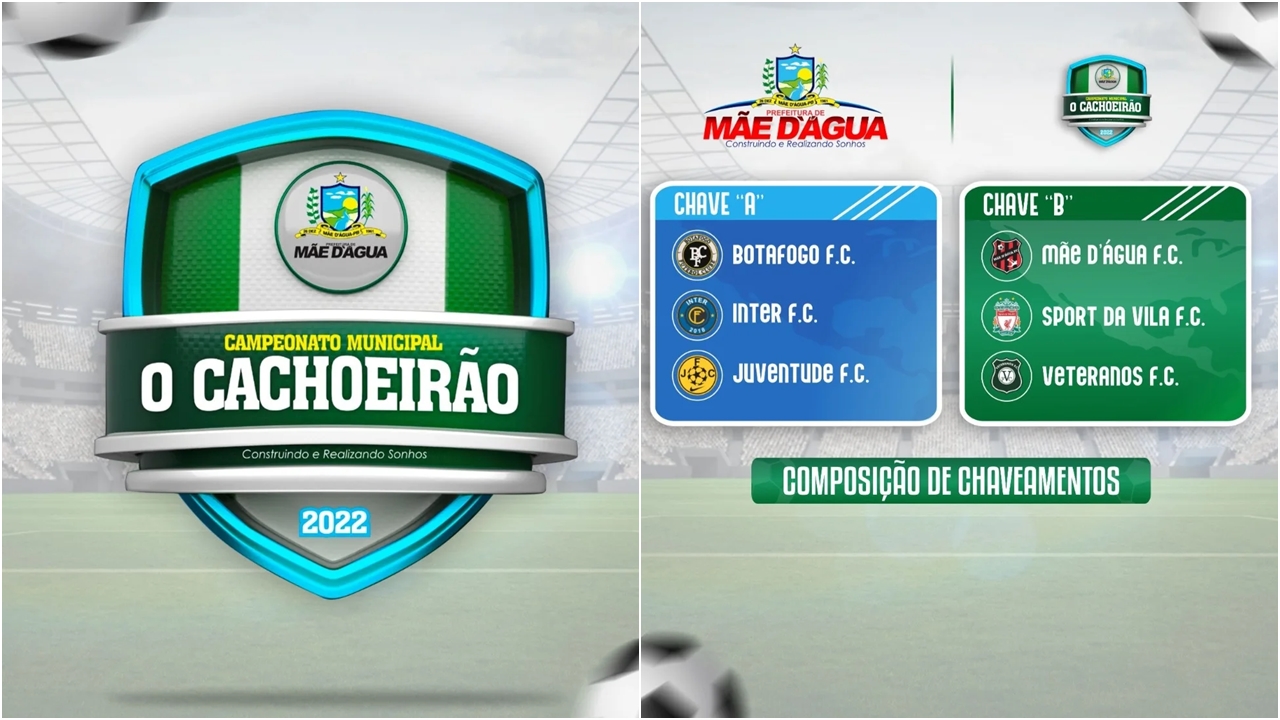O Cachoeirão: Campeonato Municipal de Futebol de Mãe d’Água ganha nome e nova data de realização
