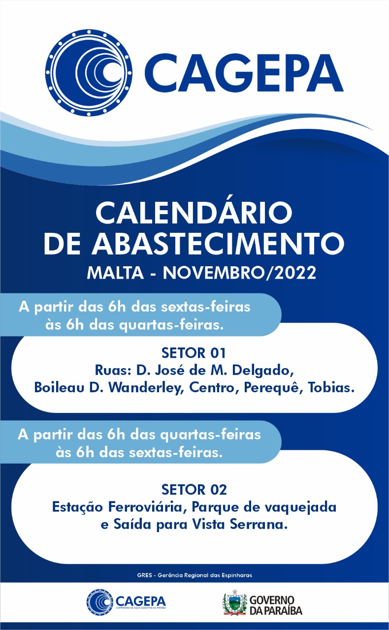 População de cidades da região de Patos procuram Patosonline.com e denunciam falta de água. Cagepa se pronuncia. VÍDEO    