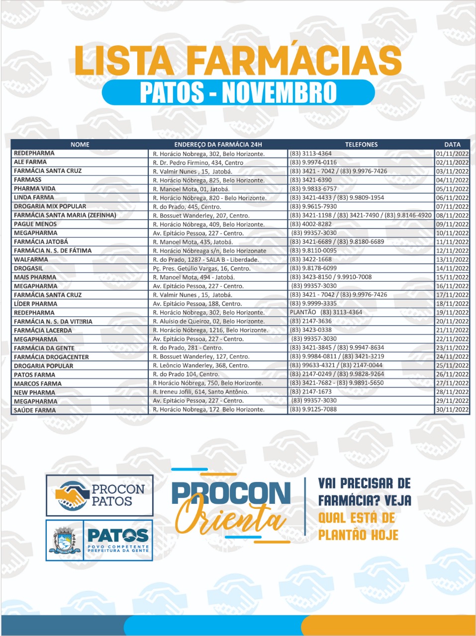 Confira quais são as farmácias de plantão 24 horas no mês de Novembro, em Patos