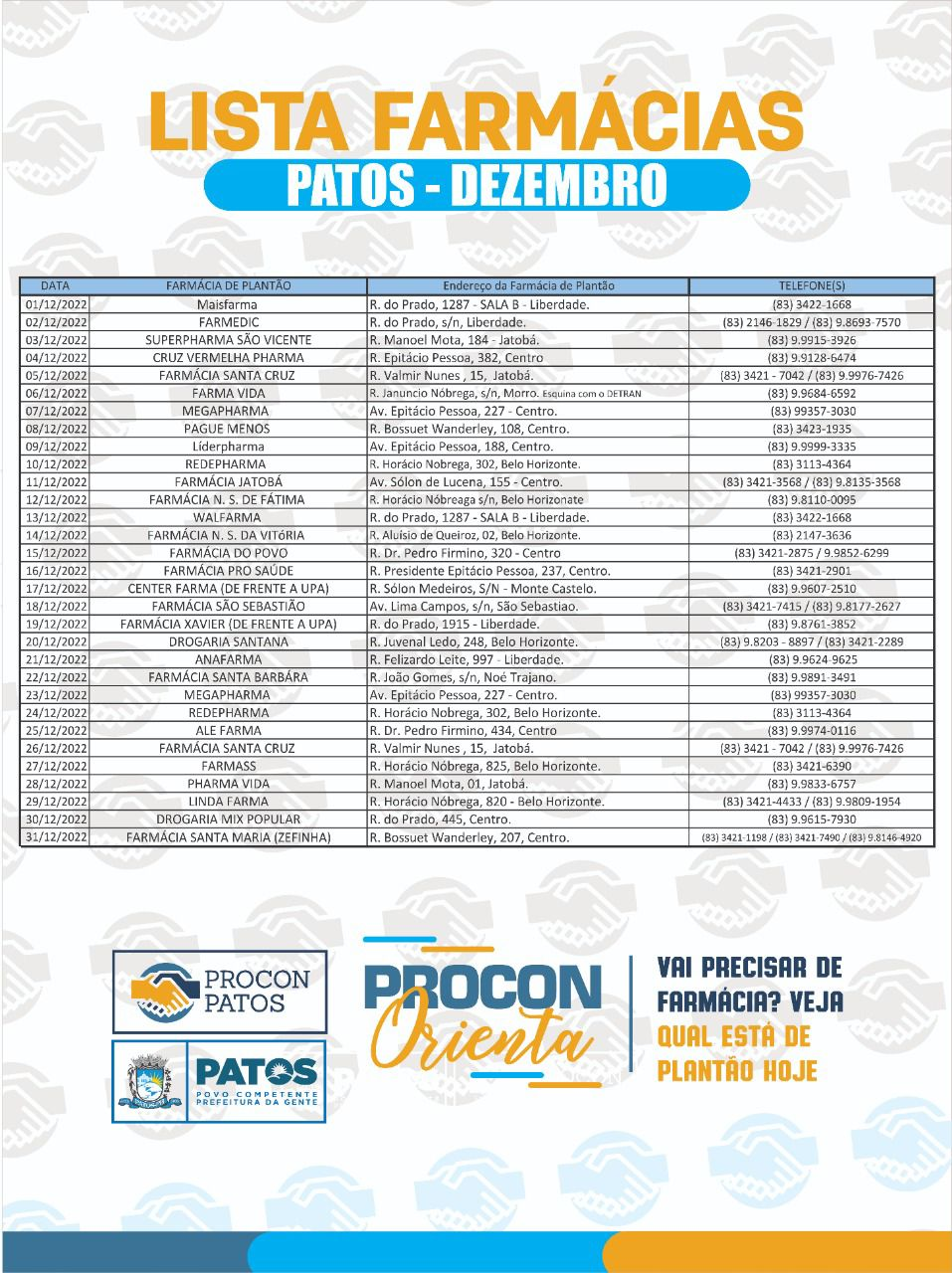 Procon/Patos informa cronograma do mês de dezembro das farmácias que funcionarão em regime de plantão