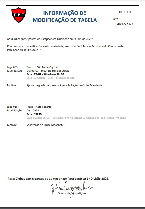 FPF divulga alterações na tabela do Campeonato Paraibano 2023 e jogo de estreia do Nacional de Patos é adiado