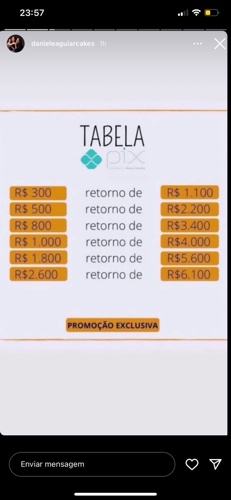 Confeiteira Daniele Aguiar tem perfil do Instagram hackeado e alerta para golpes que estão sendo aplicados