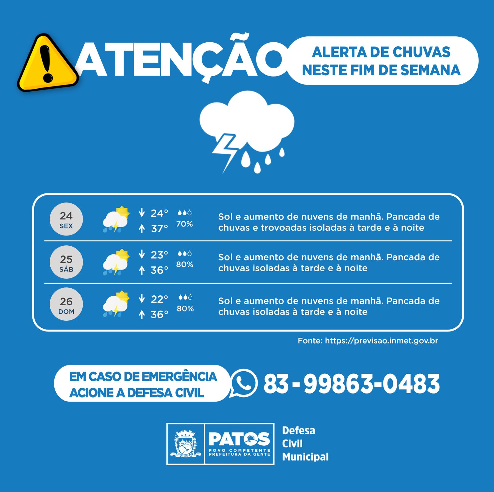 Defesa Civil de Patos se manifesta sobre alagamentos e alerta para novas chuvas neste fim de semana