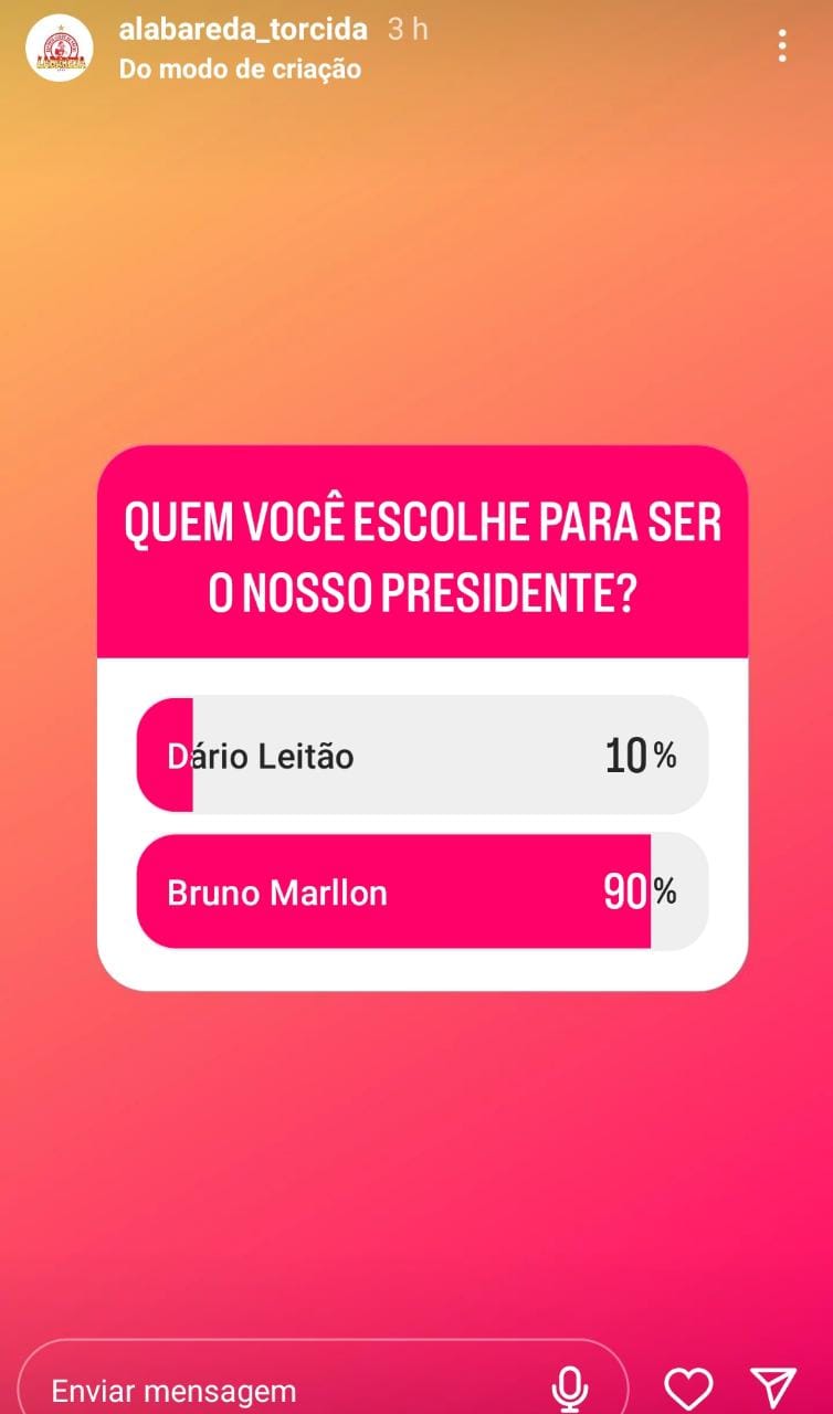 Em enquete no Instagram, torcida do Esporte de Patos mostra desejo de mudança e prefere nome de Bruno Marllon para a presidência do clube