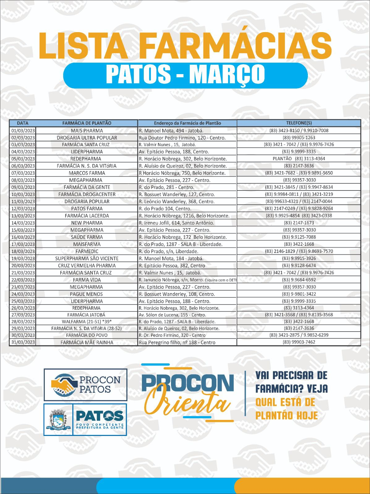 Procon/Patos divulga cronograma do mês de março das farmácias e drogarias que deverão funcionar em plantão 24 horas