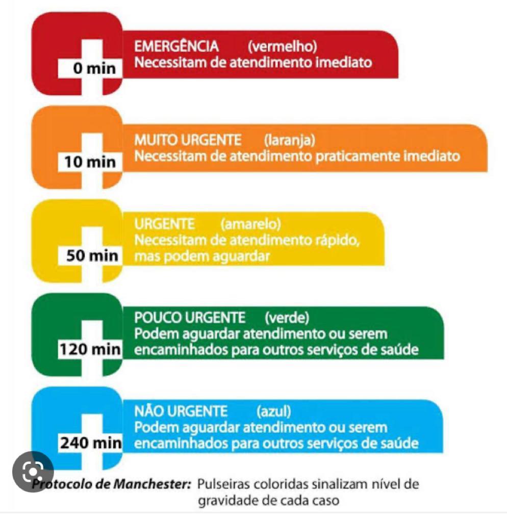 Paciente reclama de demora no atendimento e superlotação na UPA do Campo da Liga, em Patos; diretora explica situação