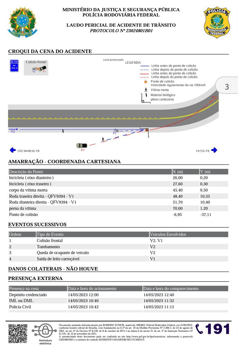 Laudo da PRF aponta que condutor invadiu contramão e matou empresário patoense Vadim, em acidente na BR-230. Confira