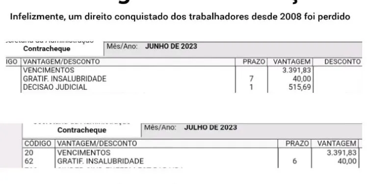 Governo da PB retira valores de “representação” de contracheques e entidades dos enfermeiros protestam