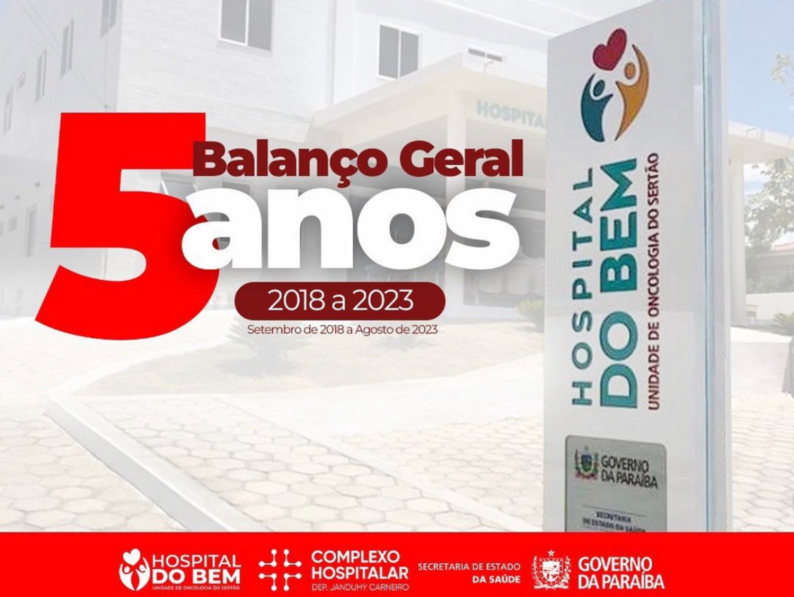 Confira o balanço geral dos 5 anos de atendimento do Hospital do Bem, Unidade de Oncologia do Sertão