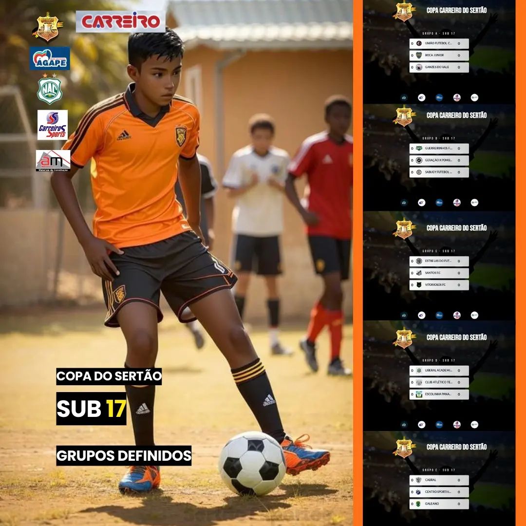 Definidos os grupos da Copa Carreiro do Sertão Sub-17