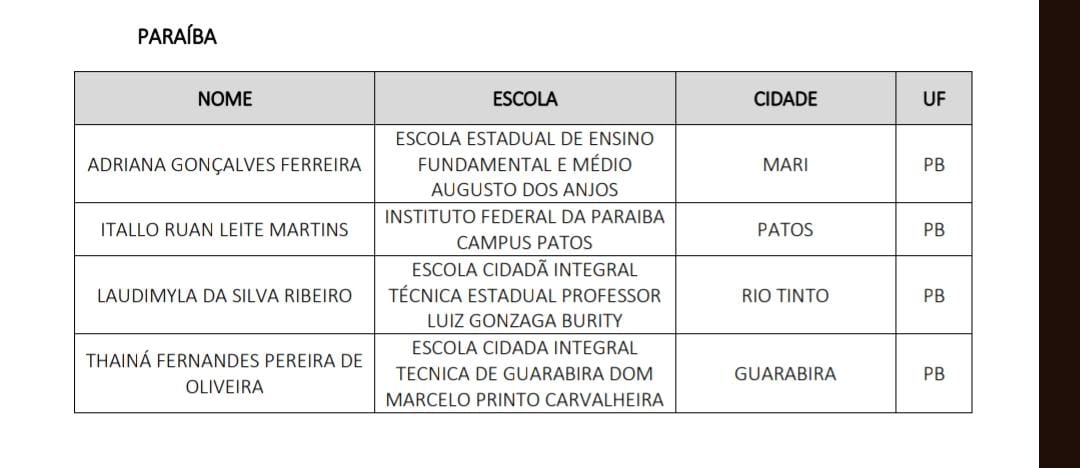 Jovem de São José do Bonfim avança para a pré-seleção do Parlamento Jovem Brasileiro