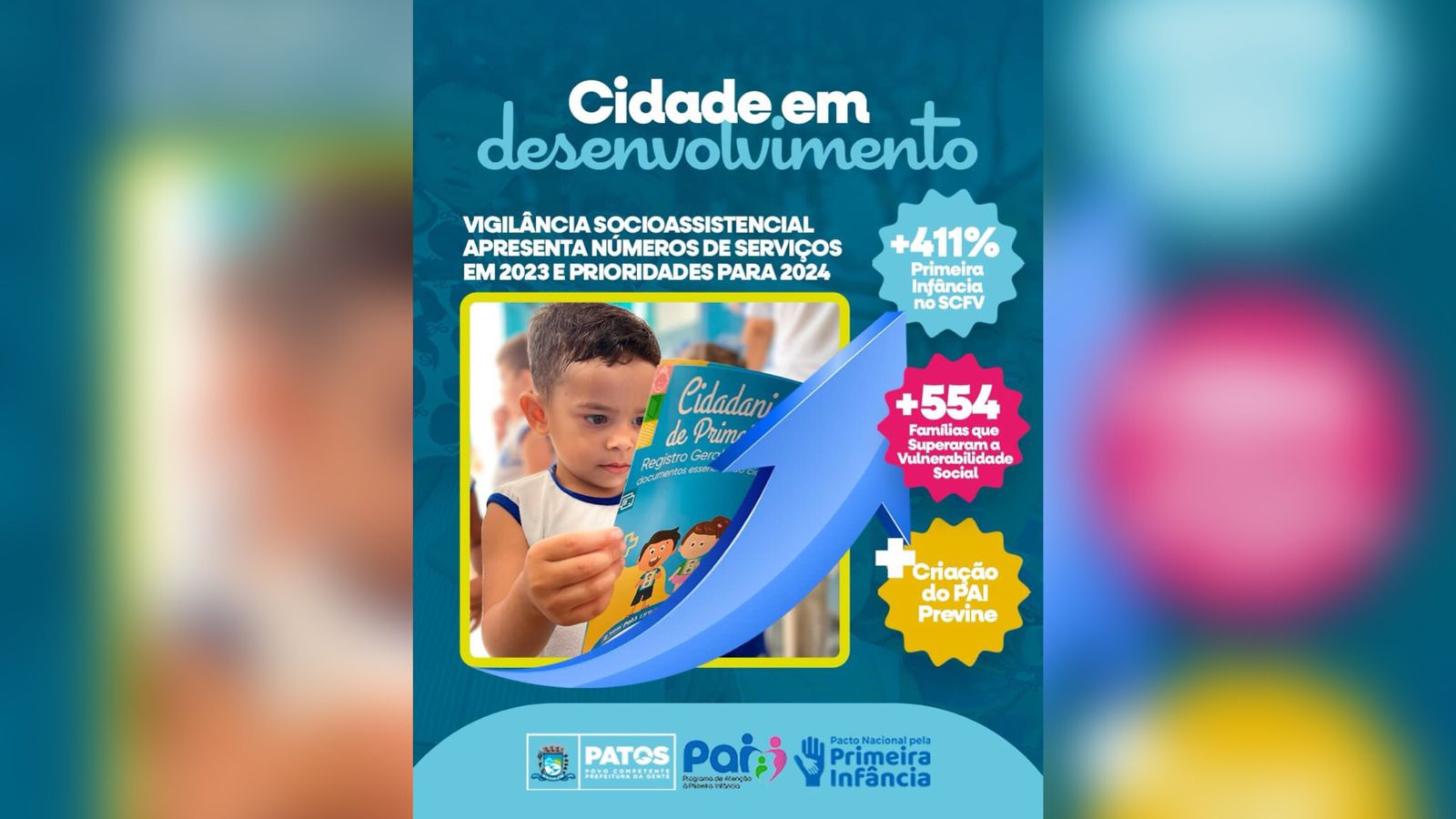 Vigilância Socioassistencial em Patos: Balanço de 2023 e Perspectivas para 2024
