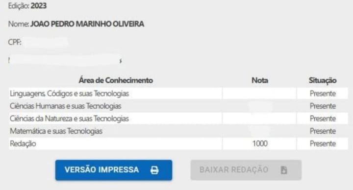 Jovem de Ipueira-RN é um dos estudantes Nota 1000 na redação do Enem