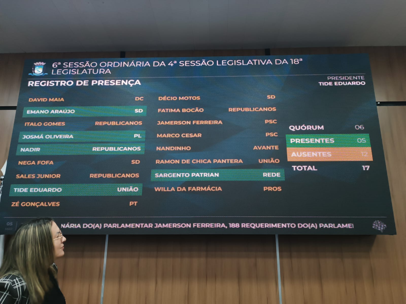 Maioria dos vereadores não comparecem e por falta de quórum, Sessão da Câmara de Patos desta terça (05) não é realizada 