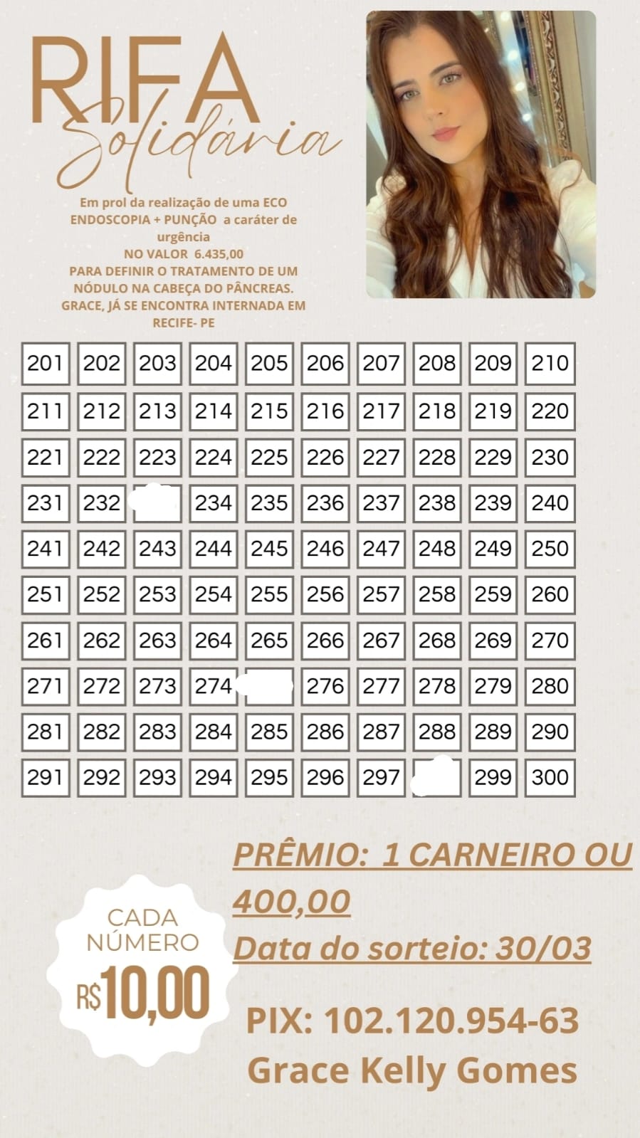 Familiares e amigos da jovem patoense Grace organizam Rifa Solidária em prol de exame urgente para definir tratamento médico