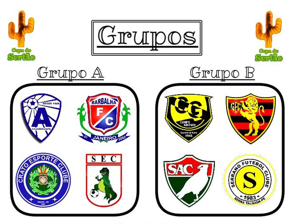 Clubes de Pernambuco, Paraíba e Ceará se organizam para disputar a primeira Copa do Sertão