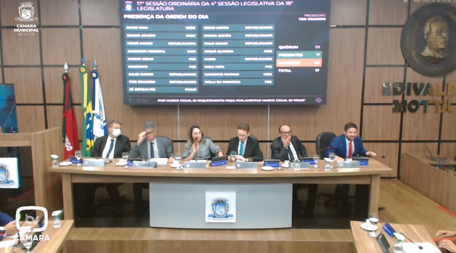 Aumento de 70% no próprio salário para 2025 de vereadores de Patos causa grande repercussão em toda Paraíba 