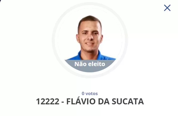 Foto: Divulgação/TSE