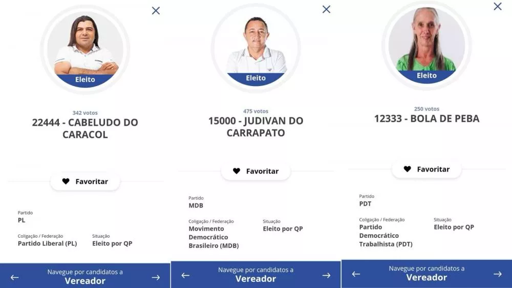 São José de Caiana se destaca com candidatos de nomes inusitados eleitos nas eleições de 2024
