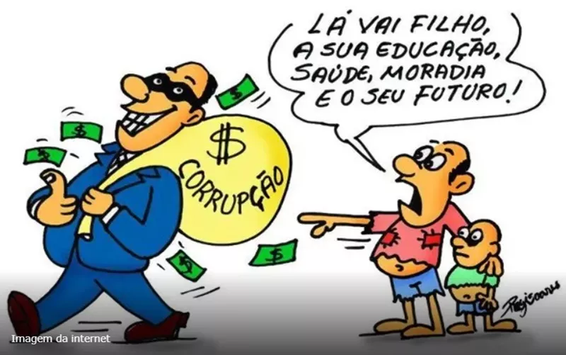 Brasil cai ainda mais em ranking e é considerado um dos países mais corruptos do mundo 