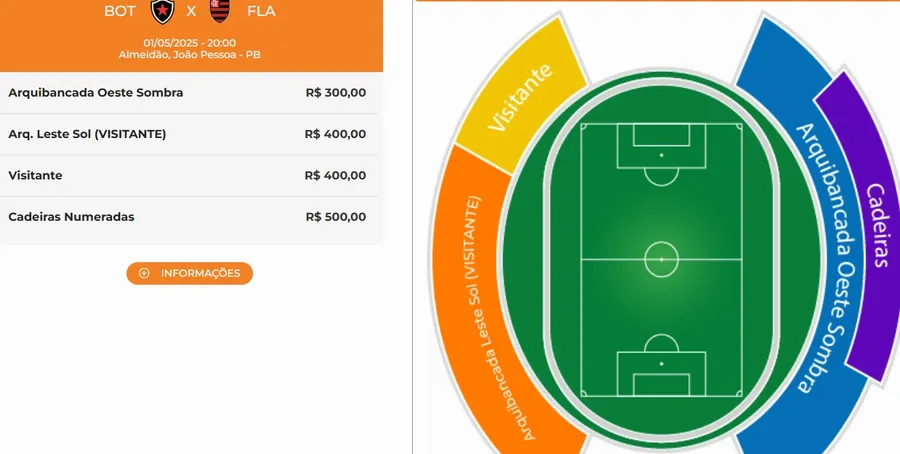 Procon notifica o Botafogo-PB por causa de preços de ingressos para duelo contra o Flamengo