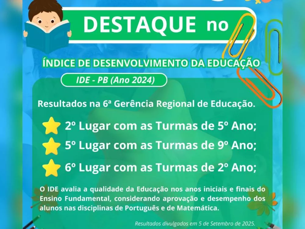 Município de Santa Terezinha é destaque na Avaliação do Índice do Desenvolvimento da Educação