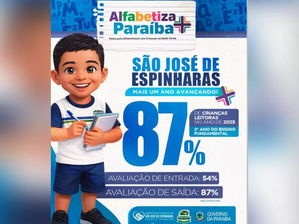 São José de Espinharas registra avanço expressivo na alfabetização de crianças