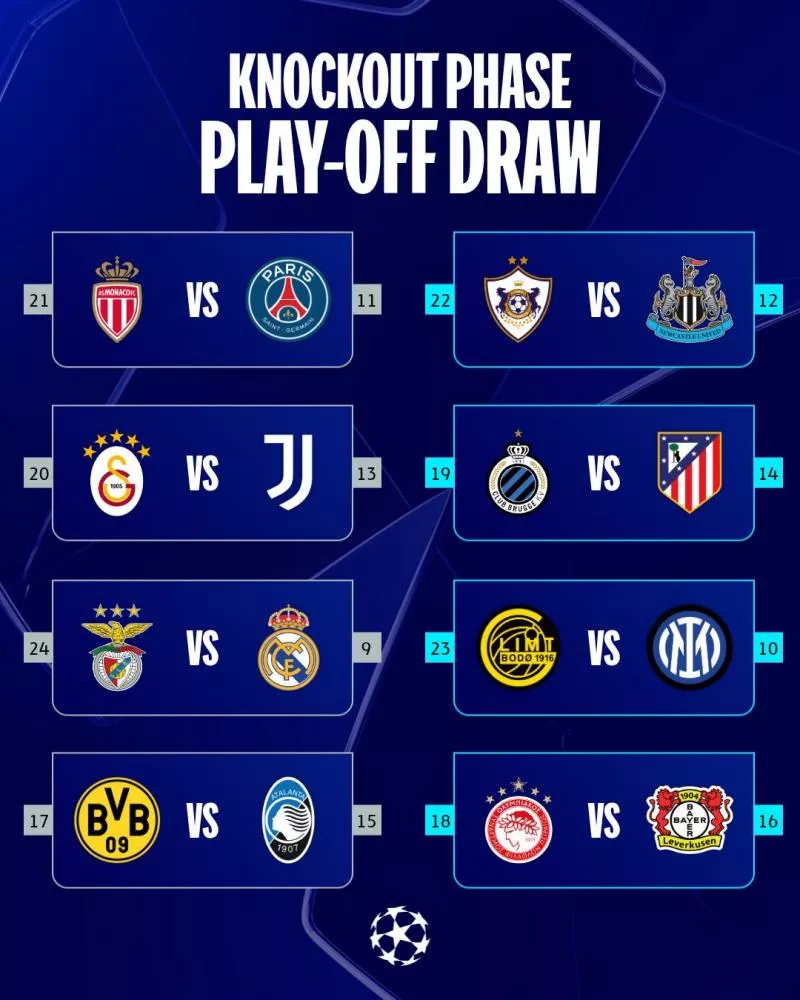 Foto: Instagram/@championsleague