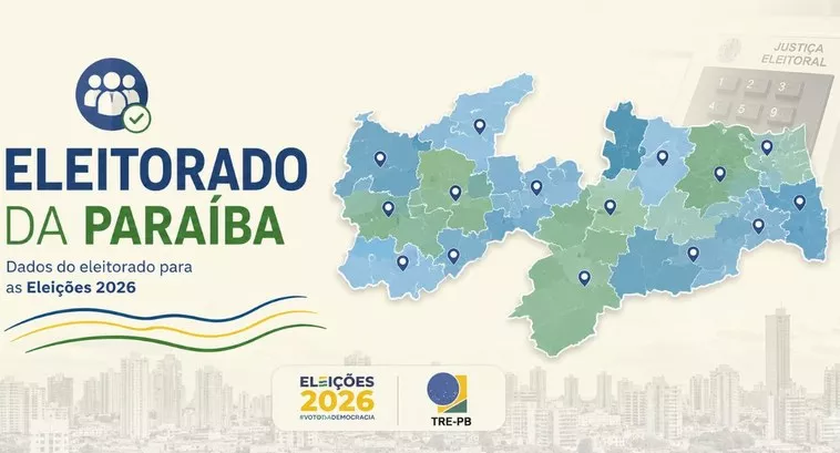 Patos consolida posição entre os cinco maiores colégios eleitorais da Paraíba para as Eleições 2026