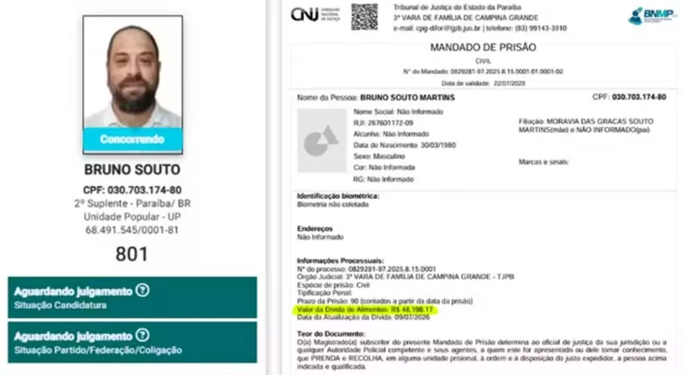 Foto: Montagem/g1, Reprodução/TSE e CNJ