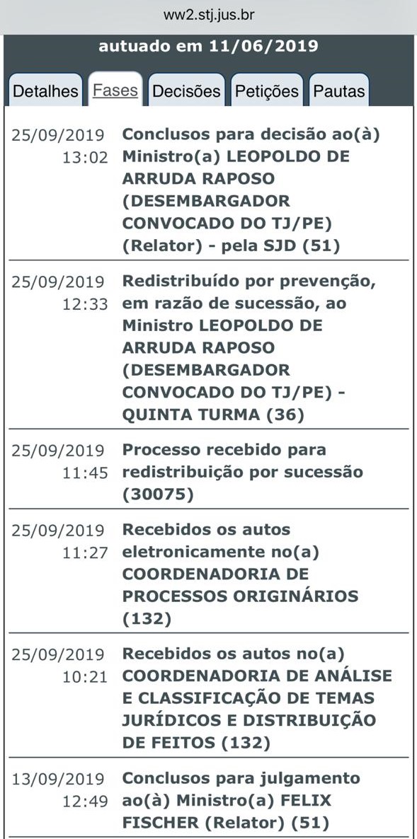 Processo de Dinaldinho no STJ muda de relator