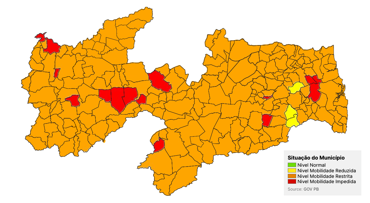 PB tem a maior participação percentual da bandeira vermelha em 21 avaliações do Plano Novo Normal
