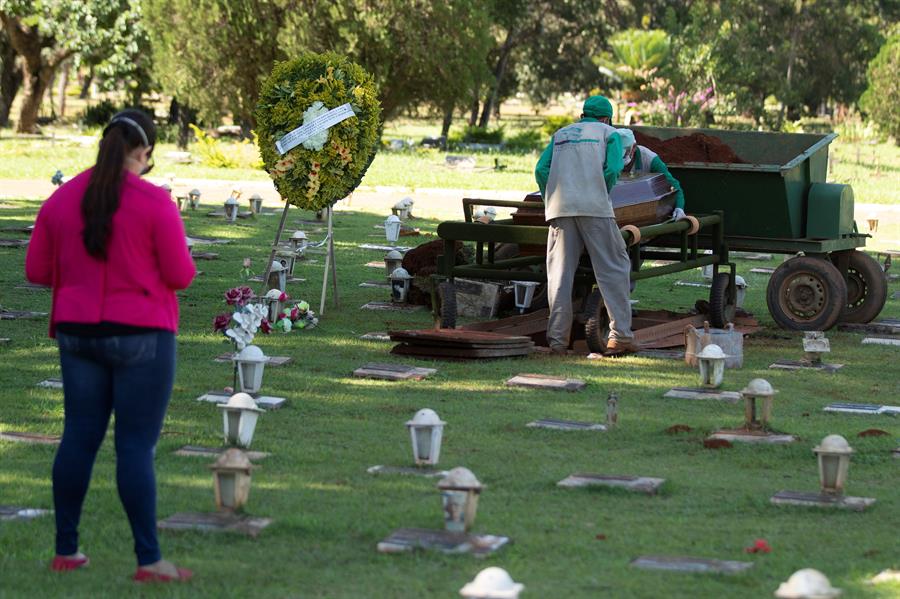 Pela primeira vez, Brasil ultrapassa a marca de 3 mil mortes por Covid-19 em 24 horas