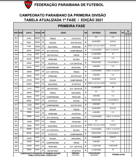 FPF divulga tabela detalhada do Campeonato Paraibano 2021, que começa no dia 14 de abril